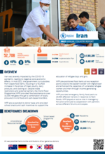 خلاصه گزارش سالانه کشوری برنامه جهانی غذا در سال 2022